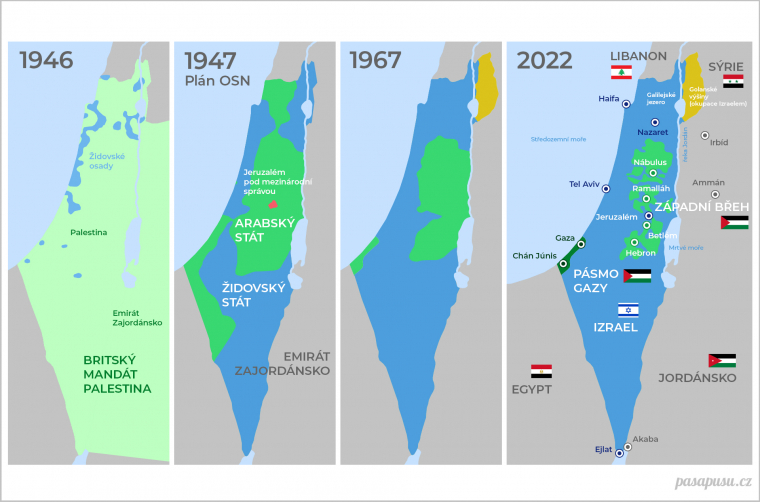 Palestina_mapa